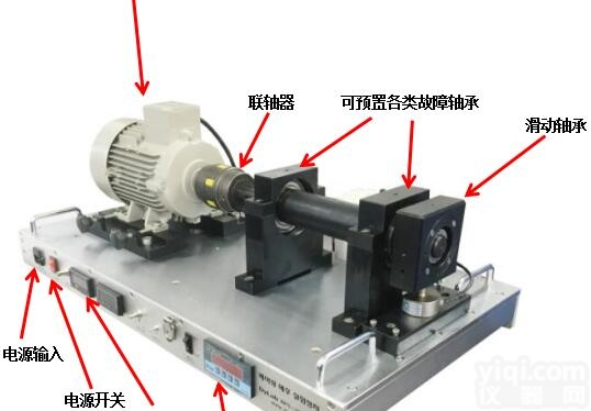 BTS100  <em>轴承</em>加载寿命测试<em>实验台</em>架<em>VALENIAN</em>