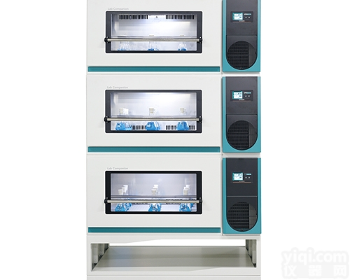 ISS-7100  三层组合式<em>恒温</em><em>振荡器</em> _3层<em>叠加</em>型（加热）