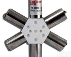 <em>分配阀</em>和<em>梯度</em>组