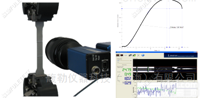 RTSS  非接触式<em>视频引伸计</em>