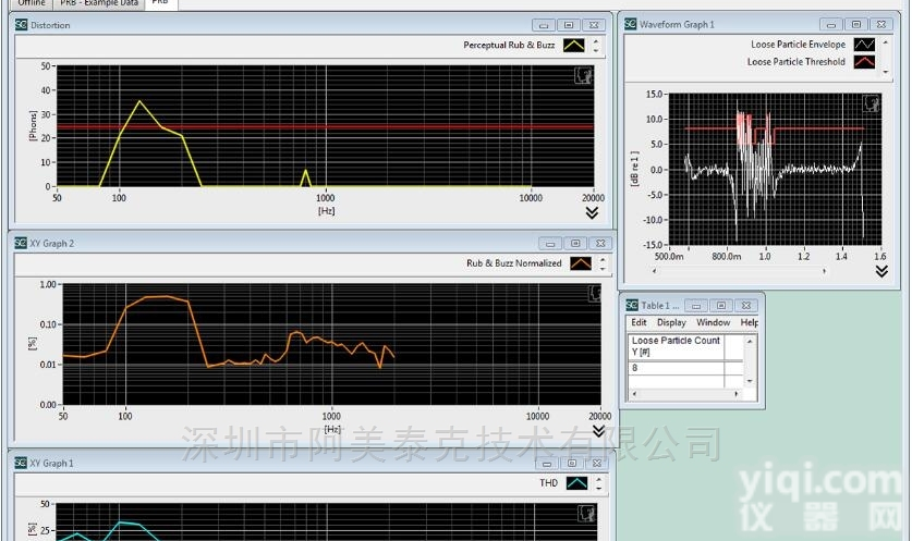 Listen SoundCheck<em>测试系统</em>