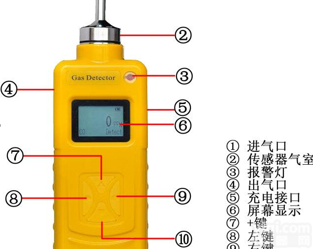 SKA/NE-502  赣州防爆智能<em>手持式</em><em>可燃气</em>体EX<em>检测仪</em>厂家