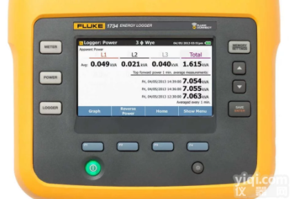 Fluke 1732 和 1734  美国<em>福禄克</em>Fluke手持式<em>三相</em>功率计
