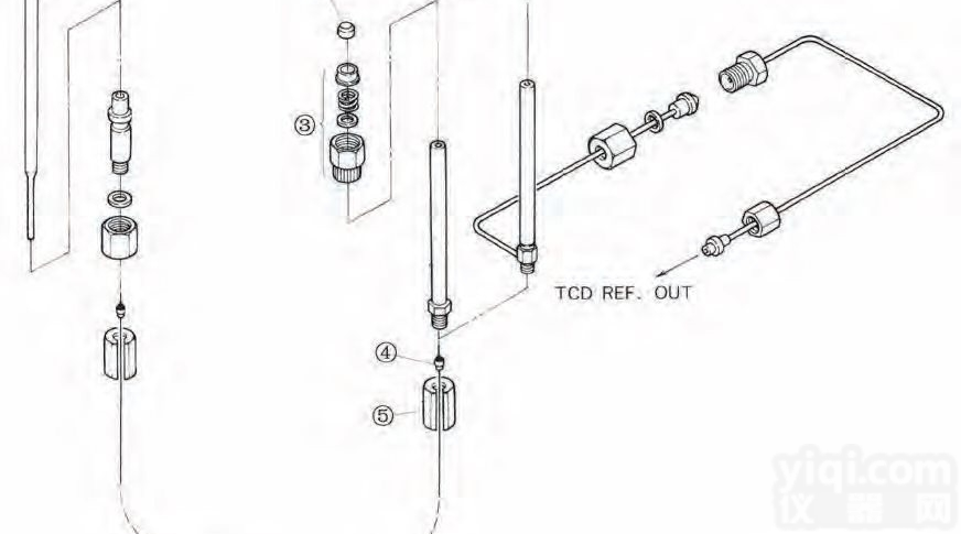 <em>岛津</em>GC-14A/B <em>填充</em>柱进样口