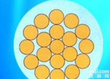 铜及<em>铜合金</em><em>纹线</em>厂商批发