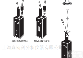 583.3/Q/10/Z15  进口英国Starna<em>流通</em><em>比色</em>皿