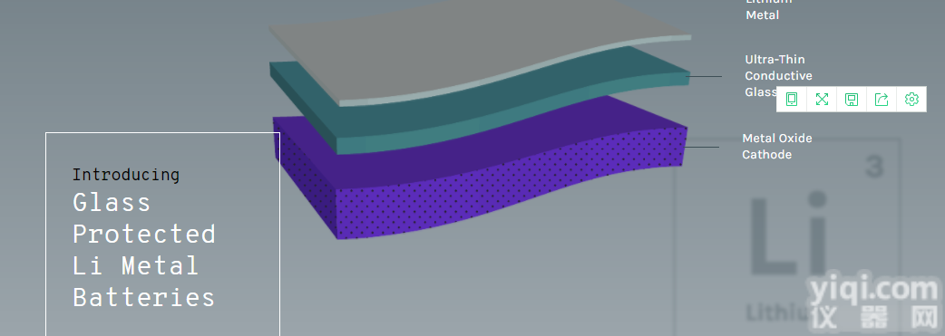 jetPRIME® <em>Versatile</em> DNA/s  polyplus试剂