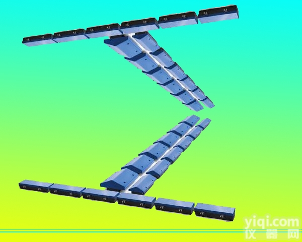 深水多<em>波束</em><em>测深</em>仪 SeaBat 7150