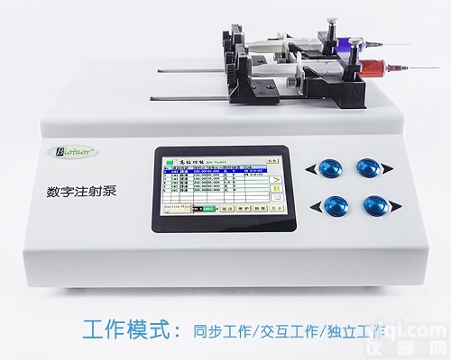 RSP02-BD  <em>贝塔</em>双<em>通道</em>独立控制<em>注射</em>泵