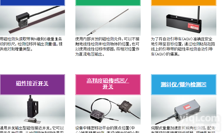 <em>日本</em>MACOME<em>线性</em><em>编码器</em>自动位移传感器