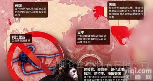 出入境用  <em>德国</em>senova<em>血清</em>学鉴定埃博拉科研检测试剂