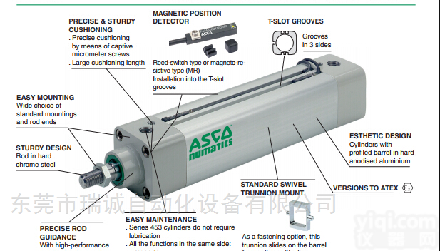 <em>美国</em>ASCO <em>NUMATICS</em><em>气缸</em>ZG指定销售