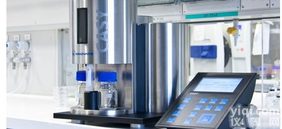 <em>CASY 3D无标记细胞分析仪</em>