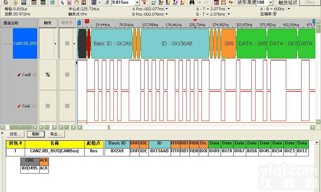 CAN汽车<em>总线</em><em>测试</em><em>方案</em>