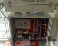 供暖<em>锅炉</em>氨<em>逃逸</em>在线<em>监测</em>分析仪