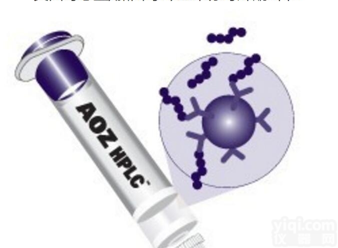 G1057  A0Z黄<em>曲霉</em>/赭<em>曲霉</em>/玉米赤霉烯酮免疫<em>亲和</em>柱