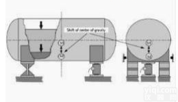 C500R02-SF6  <em>上海</em>S<em>称重</em>储存罐置厂家