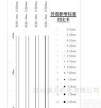 点规点<em>线规</em><em>污点</em>卡<em>比对</em>片