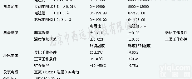NW22-<em>SQ</em>-  <em>SQ</em>-<em>数字式</em><em>电桥</em>报价