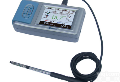 KA32/41  日本加野<em>麦克斯</em>风速<em>风量</em>计KA32