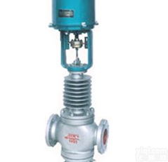 ZDLQ、ZDLX<em>电子式</em>电动<em>三通</em><em>调节阀</em>
