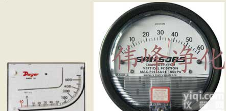 进口杜威<em>压差</em>计、<em>德威尔</em><em>压差</em>表圆形、方型<em>压差</em>计