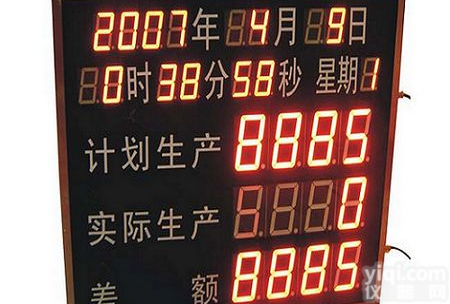 生产管理看板/电子看板/<em>生产看板</em>/计数看板 显示看板 电子显示屏