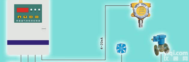 <em>环氧乙烷泄漏报警器</em>|环氧乙烷气体报警器