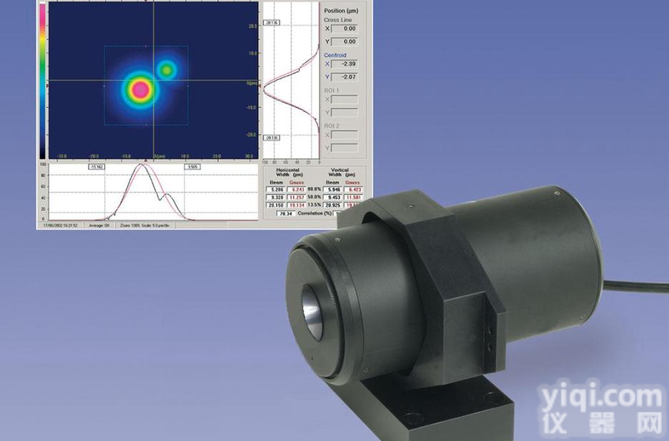 测量来自遥远处的大光束和小光束的分析仪/激光<em>功率计</em>/<em>激光器</em>/博盛