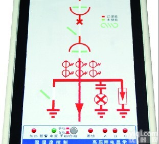 开关<em>状态</em><em>指示器</em>，高压带电<em>指示器</em>，温湿度控制器