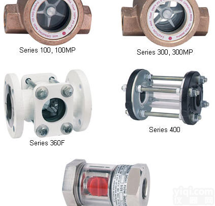 SFI<em>可视</em><em>流量指示器</em>