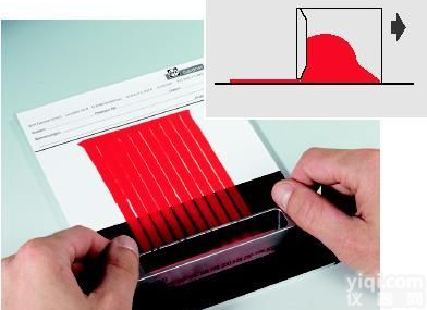 <em>流平</em>/流挂<em>测试器</em>