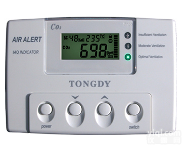 室内<em>空气</em><em>品质</em><em>监测器</em>