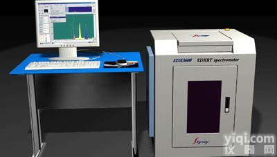 ROHS<em>指令</em><em>测试仪器</em>