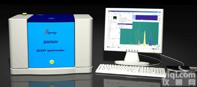 <em>ROHS</em>分析仪，<em>ROHS</em><em>检测仪</em>，<em>ROHS</em><em>测试仪</em>