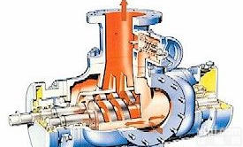 <em>重油</em><em>煤焦油</em>专用泵 3GR三<em>螺杆泵</em> 渣油泵 保温沥青泵