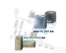<em>塔式</em>/<em>机架式</em>SCSINAS系统
