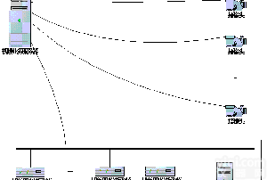 多路人脸<em>识别</em>系统/<em>监控系统</em> 型号:M309158  