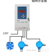 在线<em>液化气</em>报警器 主要成分<em>丙烷</em>，用于<em>液化气</em>站 主机＋4个探头 型号:M287990