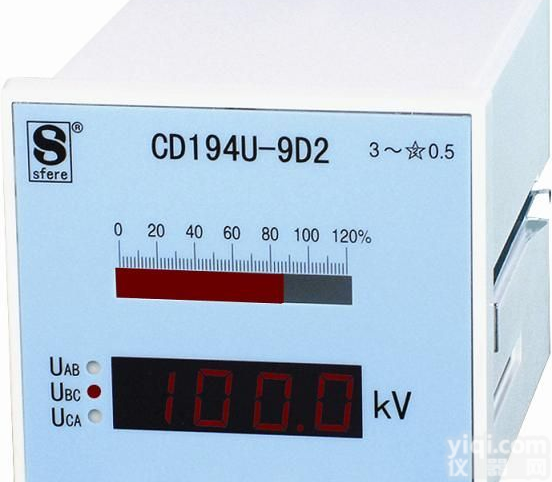 96×96方型<em>数显</em>加<em>光柱</em>表