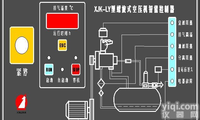 <em>螺杆式</em><em>空压机</em>智能<em>控制器</em>