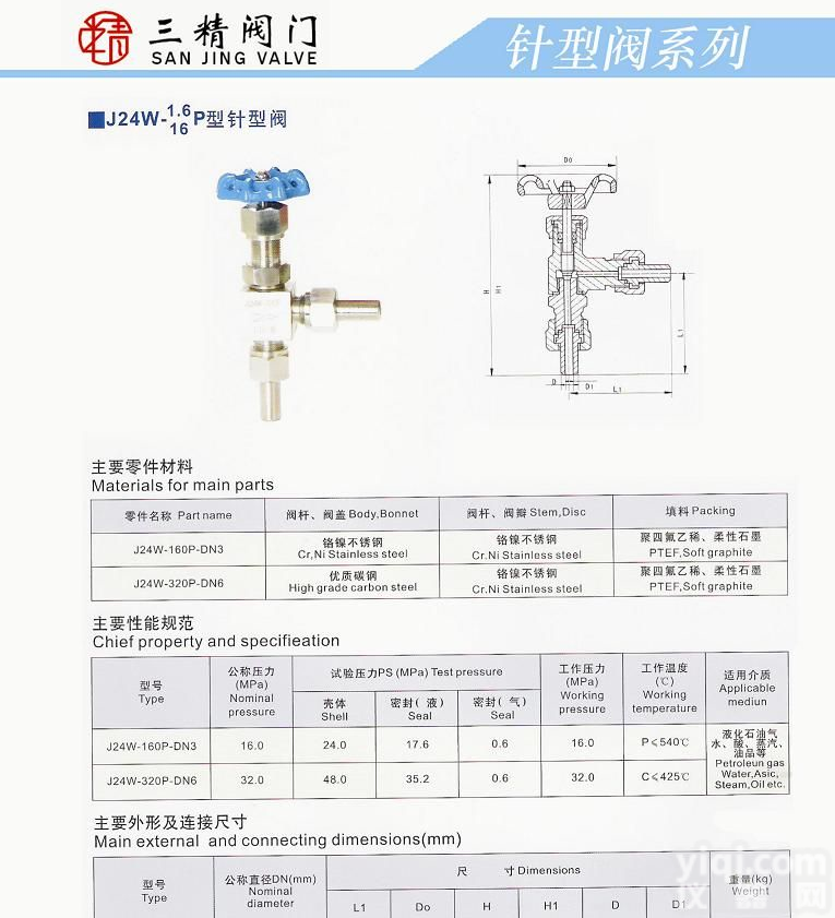 角式<em>针型阀</em> <em>蒸汽</em><em>针型阀</em>