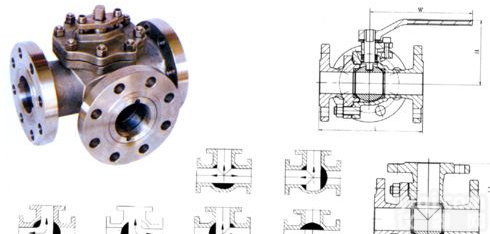 <em>法兰</em>连接三通<em>球阀</em> <em>高温高压</em><em>球阀</em>