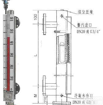 磁浮子<em>液位</em>（界位）<em>指示仪</em> 