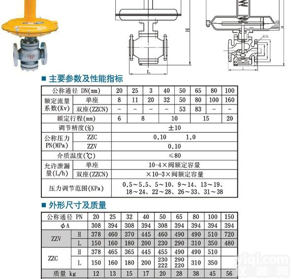 ZZV型<em>自力</em><em>式微</em>压调节阀/ZZCP(N)-1型<em>自力</em>式<em>差压</em>调节阀