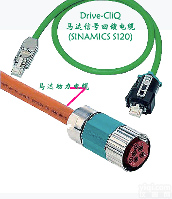 SIEMENS数控Drive-CliQ马达信号<em>回馈</em>电<em>现货</em>库存