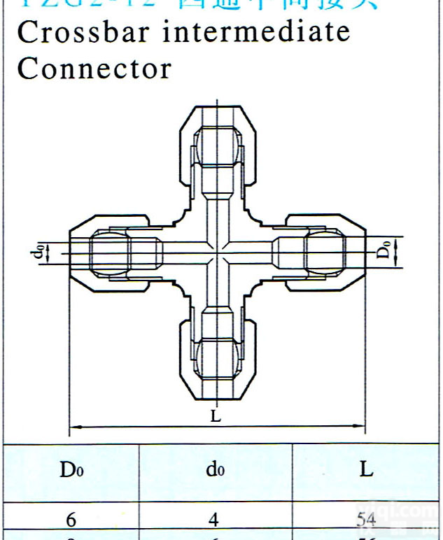 四通中间接头（<em>密封圈</em>式）（<em>铜管</em>、尼龙管用）