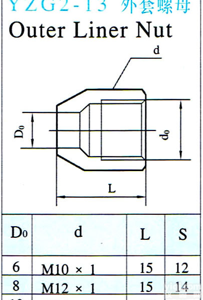 外套螺母（<em>密封圈</em>式）（<em>铜管</em>、尼龙管用）