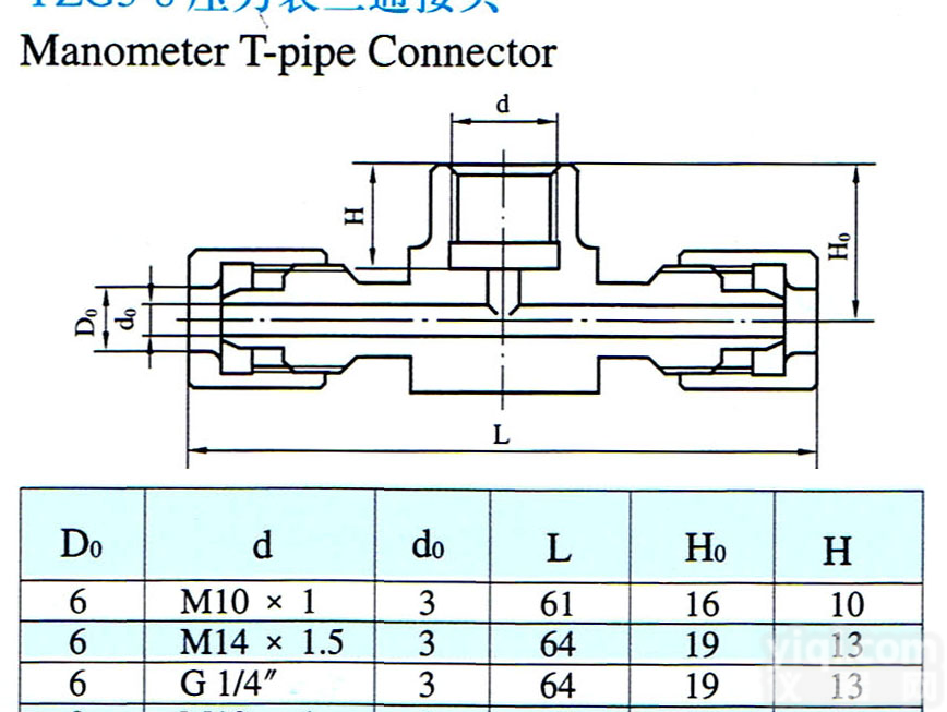 <em>压力表</em>三通接头（<em>塑料</em>管用）