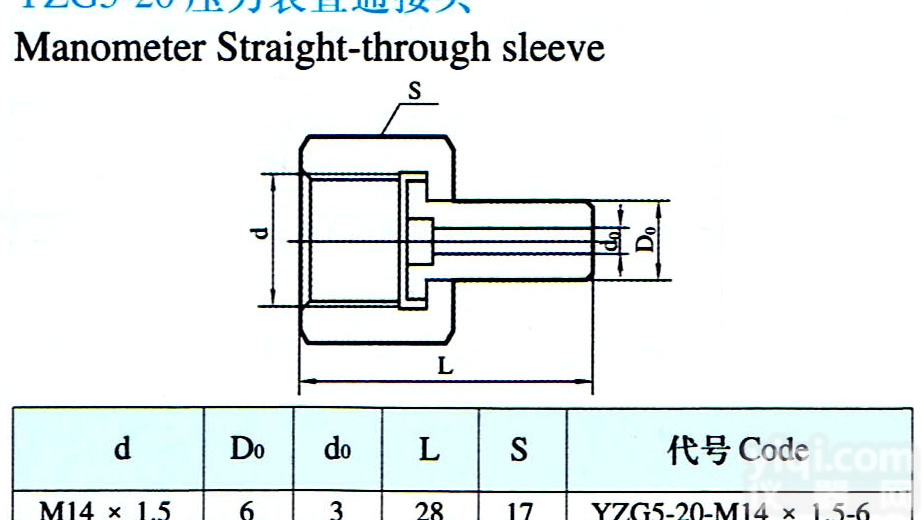 焊接式<em>压力表</em>直通<em>接头</em>
